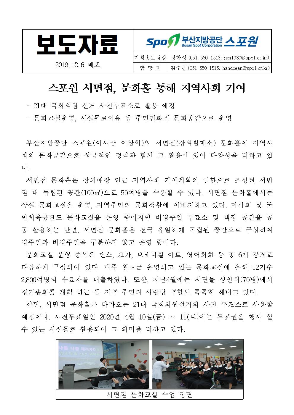 스포원 서면점, 문화홀 통해 지역사회 기여
- 21대 국회의원 선거 사전투표소로 활용 예정
- 문화교실운영, 시설무료이용 등 주민친화적 문화공간으로 운영

부산지방공단 스포원(이사장 이상혁)의 서면점(장외발매소) 문화홀이 지역사회의 문화공간으로 성공적인 정착과 함께 그 활용에 있어 다양성을 더하고 있다.
서면점 문화홀은 장외매장 인근 지역사회 기여계획의 일환으로 조성된 서면점 내 독립된 공간(100㎡)으로 50여명을 수용할 수 있다. 서면점 문화홀에서는 상설 문화교실을 운영, 지역주민의 문화생활에 이바지하고 있다. 마사회 및 국민체육공단도 문화교실을 운영 중이지만 비경주일 투표소 및 객장 공간을 공동 활용하는 반면, 서면점 문화홀은 전국 유일하게 독립된 공간으로 구성하여 경주일과 비경주일을 구분하지 않고 운영 중이다.
문화교실 운영 종목은 댄스, 요가, 보태니컬 아트, 영어회화 등 총 6개 강좌로 다양하게 구성되어 있다. 매주 월∼금 운영되고 있는 문화교실에 올해 12기수 2,800여명의 수료자를 배출하였다. 또한, 지난4월에는 서면몰 상인회(70명)에서 정기총회를 개최 하는 등 지역 주민의 사랑방 역할도 톡톡히 해내고 있다.
한편, 서면점 문화홀은 다가오는 21대 국회의원선거의 사전 투표소로 사용할 예정이다. 사전투표일인 2020년 4월 10일(금) ∼ 11(토)에는 투표권을 행사 할 수 있는 시설물로 활용되어 그 의미를 더하고 있다.