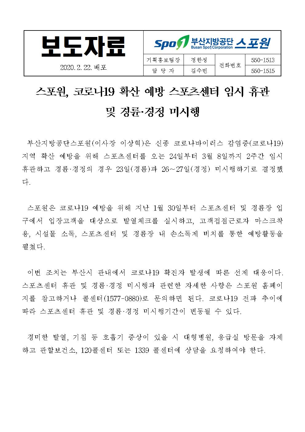 부산지방공단스포원(이사장 이상혁)은 신종 코로나바이러스 감염증(코로나19) 지역 확산 예방을 위해 스포츠센터를 오는 24일부터 3월 8일까지 2주간 임시 휴관하고 경륜·경정의 경우 23일(경륜)과 26∼27일(경정) 미시행하기로 결정했다.

  

스포원은 코로나19 예방을 위해 지난 1월 30일부터 스포츠센터 및 경륜장 입구에서 입장고객을 대상으로 발열체크를 실시하고, 고객접점근로자 마스크착용, 시설물 소독, 스포츠센터 및 경륜장 내 손소독제 비치를 통한 예방활동을 펼쳤다.

  

이번 조치는 부산시 관내에서 코로나19 확진자 발생에 따른 선제 대응이다. 스포츠센터 휴관 및 경륜·경정 미시행과 관련한 자세한 사항은 스포원 홈페이지를 참고하거나 콜센터(1577-0880)로 문의하면 된다. 코로나19 전파 추이에 따라 스포츠센터 휴관 및 경륜·경정 미시행기간이 변동될 수 있다.

  

경미한 발열, 기침 등 호흡기 증상이 있을 시 대형병원, 응급실 방문을 자제하고 관할보건소, 120콜센터 또는 1339 콜센터에 상담을 요청하여야 한다.
