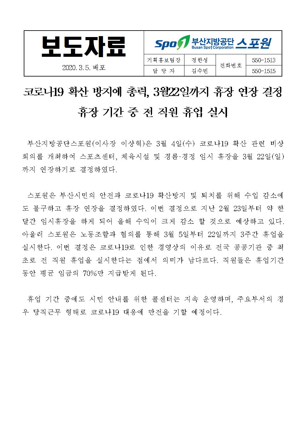 코로나19 확산 방지에 총력, 3월22일까지 휴장 연장 결정
휴장 기간 중 전 직원 휴업 실시

부산지방공단스포원(이사장 이상혁)은 3월 4일(수) 코로나19 확산 관련 비상회의를 개최하여 스포츠센터, 체육시설 및 경륜·경정 임시 휴장을 3월 22일(일)까지 연장하기로 결정하였다.

스포원은 부산시민의 안전과 코로나19 확산방지 및 퇴치를 위해 수입 감소에도 불구하고 휴장 연장을 결정하였다. 이번 결정으로 지난 2월 23일부터 약 한 달간 임시휴장을 하게 되어 올해 수익이 크게 감소 할 것으로 예상하고 있다. 아울러 스포원은 노동조합과 협의를 통해 3월 5일부터 22일까지 3주간 휴업을 실시한다. 이번 결정은 코로나19로 인한 경영상의 이유로 전국 공공기관 중 최초로 전 직원 휴업을 실시한다는 점에서 의미가 남다르다. 직원들은 휴업기간 동안 평균 임금의 70%만 지급받게 된다. 

휴업 기간 중에도 시민 안내를 위한 콜센터는 지속 운영하며, 주요부서의 경우 당직근무 형태로 코로나19 대응에 만전을 기할 예정이다.