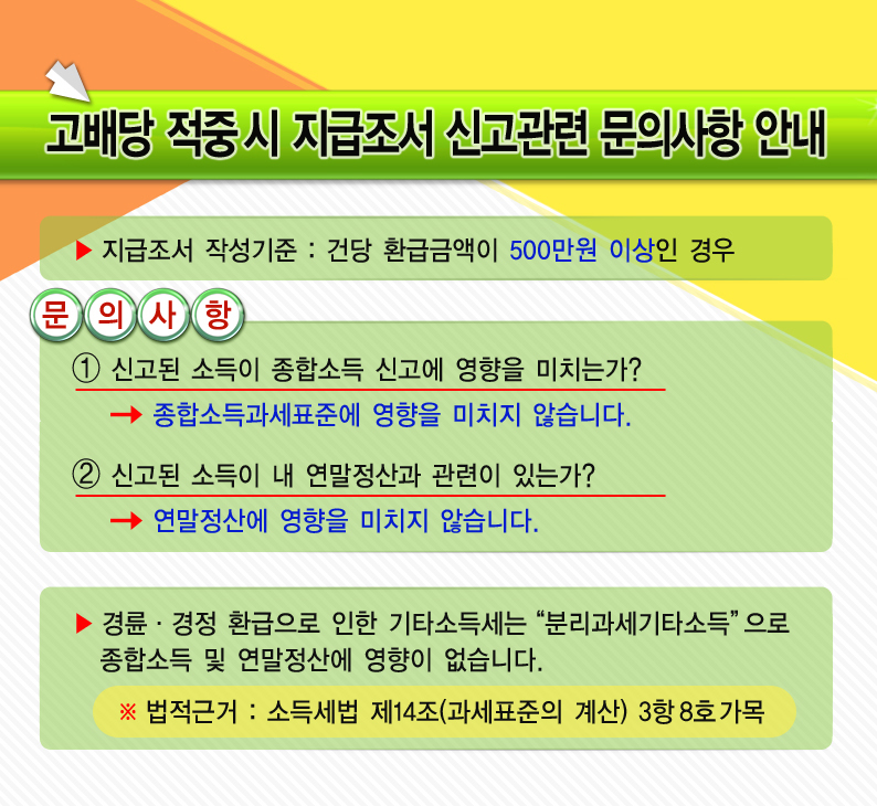 고배당 적중 시 지급조서 신고관련 문의사항 안내 ▶지급조서 작성기준 : 건당 환급금액이 500만원 이상인 경우 ▶경륜˙경정 환급으로 인한 기타소득세는 분리과세기타소득'으로 종합소득 및 연말정산에 영향이 없습니다.