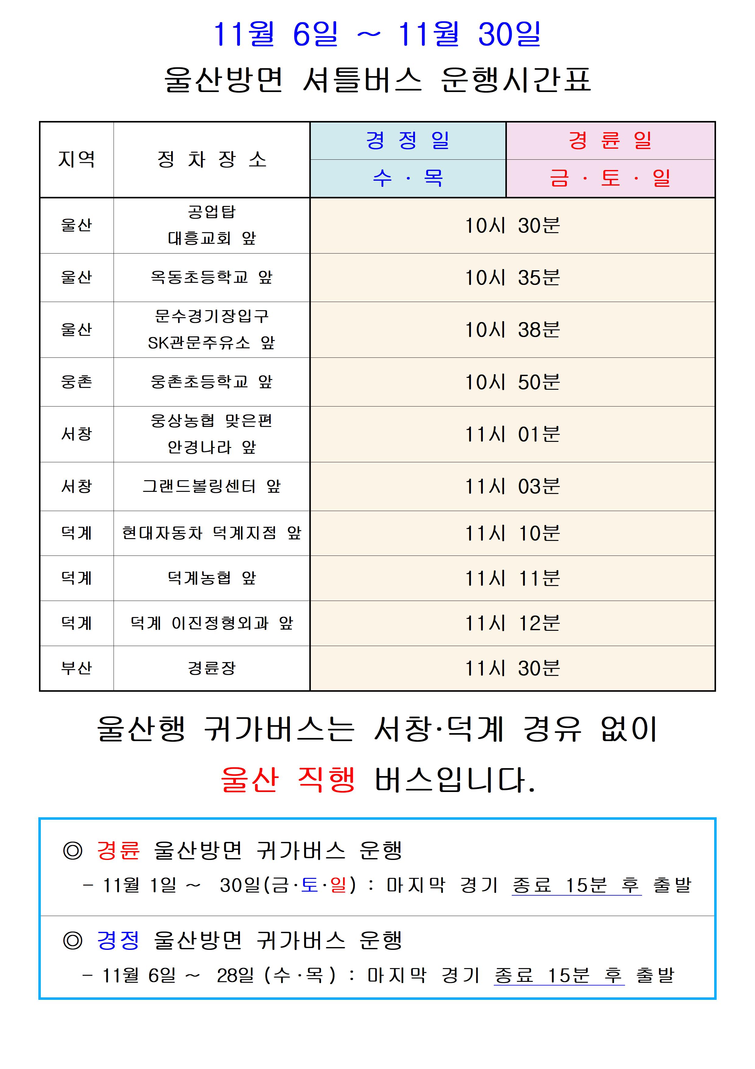 11월 울산행 셔틀버스 운행 계획 입니다.

1577-0880 으로 문의 부탁드립니다. 