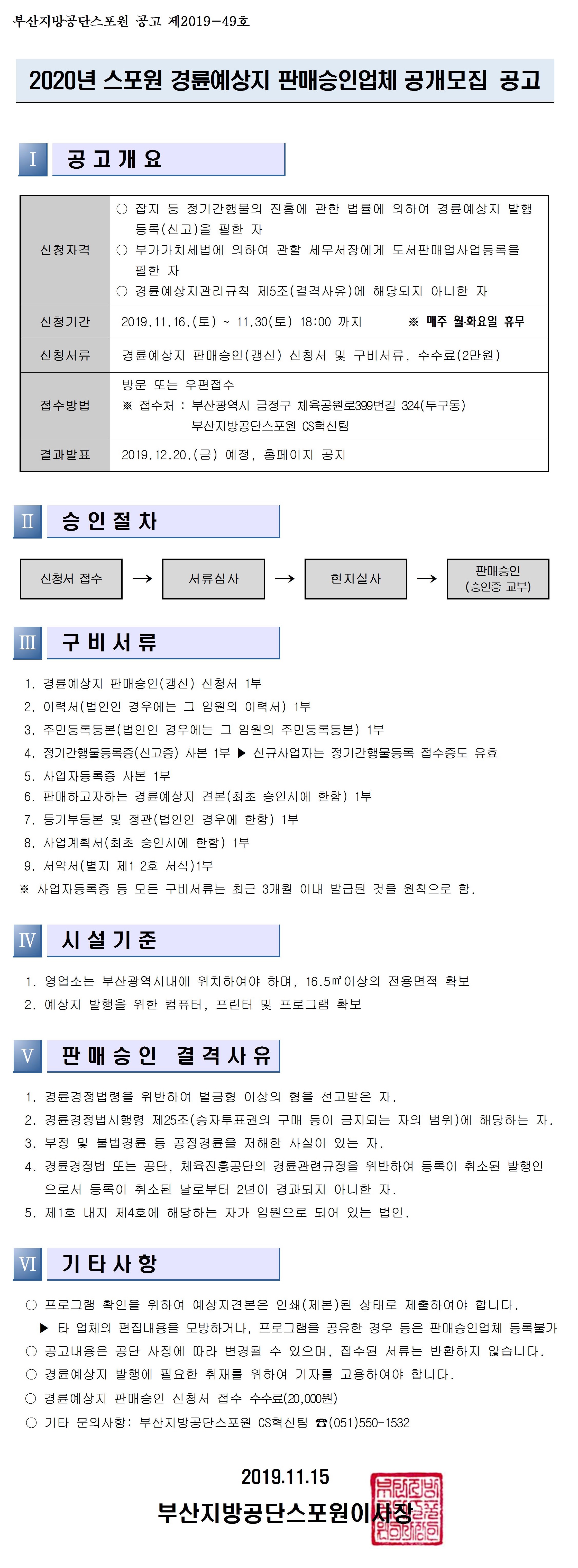 2020년 스포원 경륜예상지 판매승인업체 공개모집 공고
신청자격 
  1. 잡지 등 정기간행물의 진흥에 관한 법률에 의하여 경륜예상지 발행등록(신고)을 필한 자 
  2. 부가가치세법에 의하여 관할 세무서장에게 도서판매업사업등록을 필한 자 
  3. 경륜예상지관리규칙 제5조(결격사유)에 해당되지 아니한 자 
신청기간 : 2019.11.16.(토) ~ 11.30(토) 18:00 까지 
신청서류 : 경륜예상지 판매승인(갱신) 신청서 및 구비서류, 수수료(2만원) 
접수방법 : 방문 또는 우편접수 
결과발표 : 2019.12.20.(금) 예정, 홈페이지 공지 
구비서류 
  1. 경륜예상지 판매승인(갱신) 신청서 1부 
  2. 이력서(법인인 경우에는 그 임원의 이력서) 1부 
  3. 주민등록등본(법인인 경우에는 그 임원의 주민등록등본) 1부 
  4. 정기간행물등록증(신고증) 사본 1부 ▶ 신규사업자는 정기간행물등록 접수증도 유효 
  5. 사업자등록증 사본 1부 
  6. 판매하고자하는 경륜예상지 견본(최초 승인시에 한함) 1부 
  7. 등기부등본 및 정관(법인인 경우에 한함) 1부 
  8. 사업계획서(최초 승인시에 한함) 1부 
  9. 서약서(별지 제1-2호 서식)1부 
※ 사업자등록증 등 모든 구비서류는 최근 3개월 이내 발급된 것을 원칙으로 함 
기타사항 
  1. 프로그램 확인을 위하여 예상지견본은 인쇄(제본)된 상태로 제출하여야 합니다. 
    - 타 업체의 편집내용을 모방하거나, 프로그램을 공유한 경우 등은 판매승인업체 등록불가 
  2. 공고내용은 공단 사정에 따라 변경될 수 있으며, 접수된 서류는 반환하지 않습니다.   
  3. 경륜예상지 발행에 필요한 취재를 위하여 기자를 고용하여야 합니다. 
  4. 경륜예상지 판매승인 신청서 접수 수수료(20,000원) 
  5. 기타 문의사항: 부산지방공단스포원 CS혁신팀 (051)550-1532