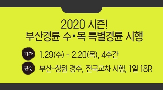 2020 부산경륜 수·목 특별경륜 시행 기간 1.29(수) - 2.20(목), 4주간 편성 부산-창원 경주, 전국교차 시행, 1일 18R