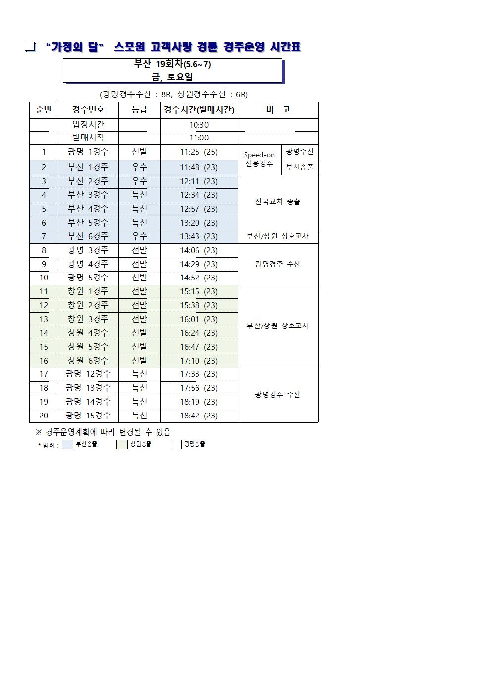 부산경륜 경주 시간표