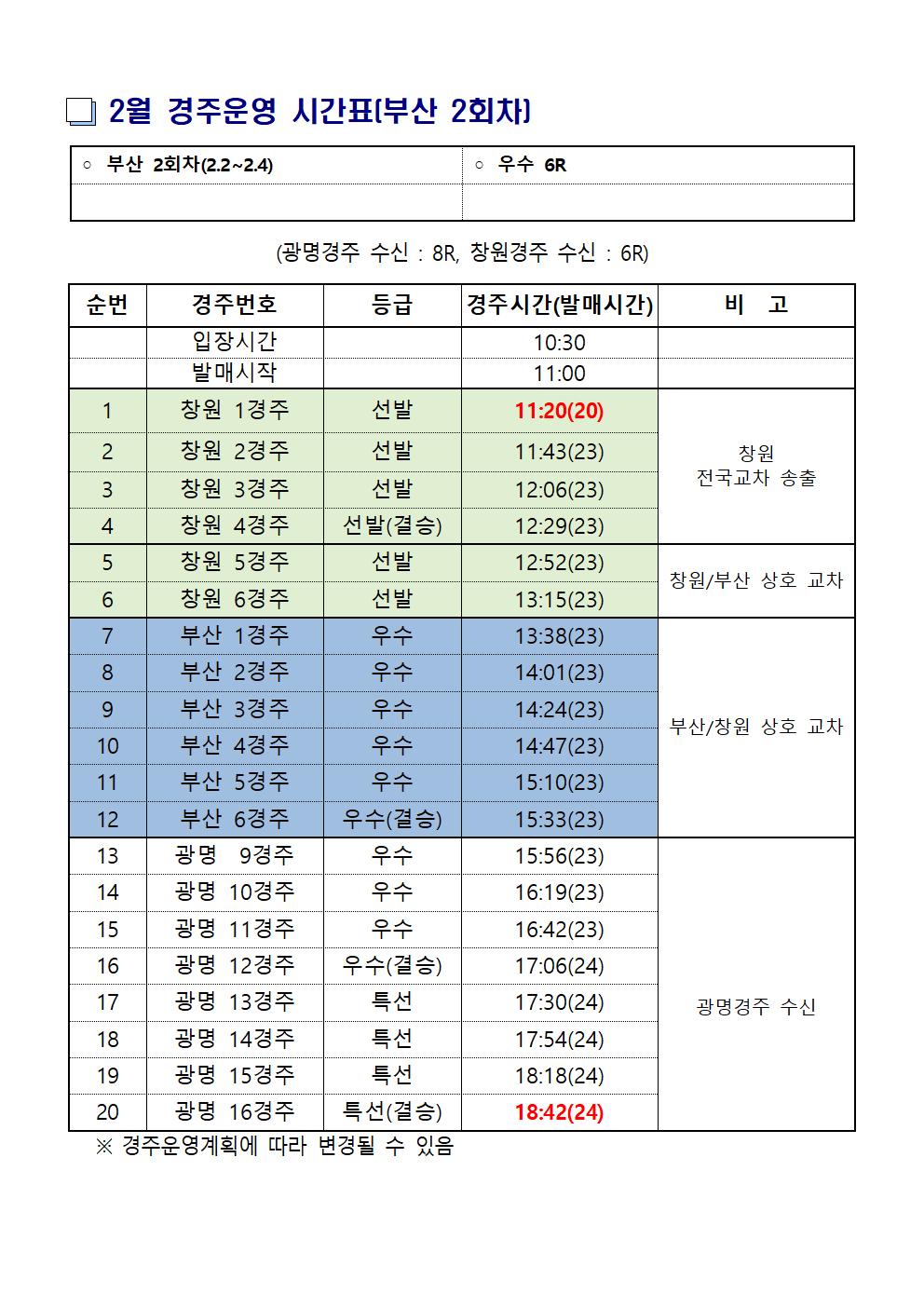 2024년 2월 부산경륜 경주운영 시간표(부산 제2회차~제4회차)