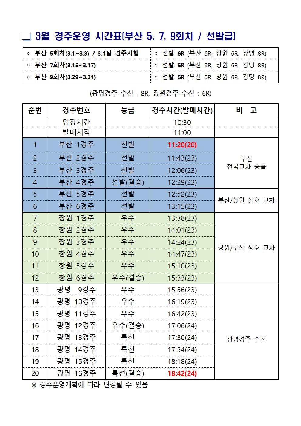 2024년 3월 부산경륜 경주운영 시간표(부산 제5회차~제9회차)