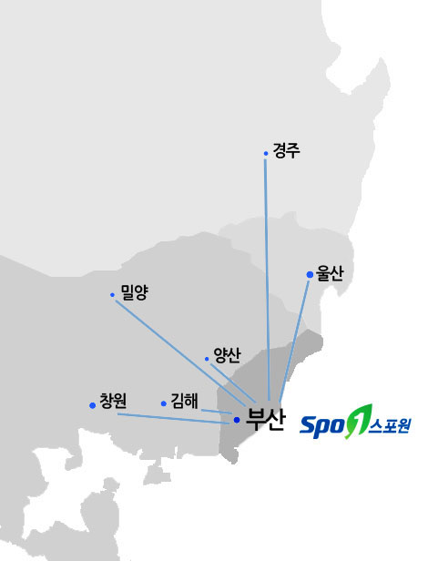 자가용으로 스포원에 오는 길