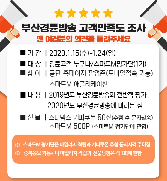 부산경륜방송 고객만족도 조사 팬여러분의 의견을 들려주세요 기간 2020.1.15(수)-1.24(일) 대상 경륜고객 누구나/스마트M평가단(1기) 참여 공단홈페이지 팝업존(모바일접속 가능) 스마트M 애플리케이션 내용 2019년도 부산경륜방송의 전반적 평가 2020년도 부산경륜방송에 바라는점 선물 스타벅스 커피쿠폰 50잔(추첨 후 문자발송) 스마트M 500P (스마트M 평가단에 한함) ※스마트M 평가단은 마일리지 적립과 커피쿠폰 추첨 동시자격 주어짐 ※중복응모 가능하나 마일리지 적립과 선물당첨은 각 1회에 한함